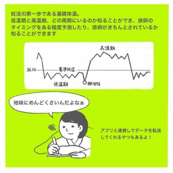 “多嚢胞性卵巣症候群”の症状改善に向け“ダイエット”する私。さらに徒歩1分のところにタイミングよくジムができて…【授かるのに3年かかりました＃11】