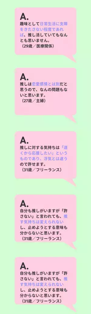「正直、パートナーに“推しがいる”のは許せる？許せない？」約8割が許せると回答。その理由は…「浮気とは違う」「推しは恋愛感情とは別」