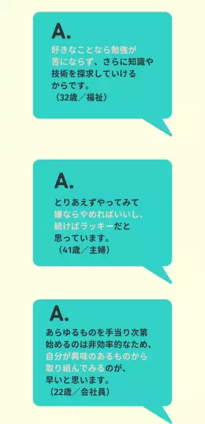 『やりたいことを見つけるには？』読者の回答は…「興味のあるものから取り組む」「自己分析ツールを使う」