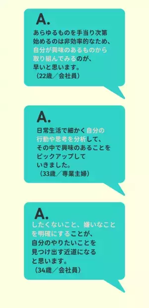 『やりたいことを見つけるには？』読者の回答は…「興味のあるものから取り組む」「自己分析ツールを使う」