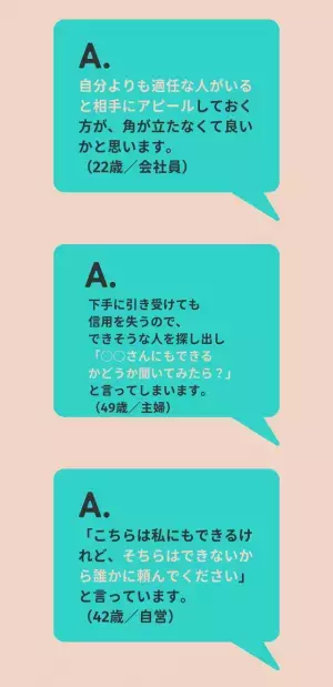『上手な断り方は？』使える言葉は…「後回しになってしまうけど平気？」「他の人にもできるか聞いてみたら？」