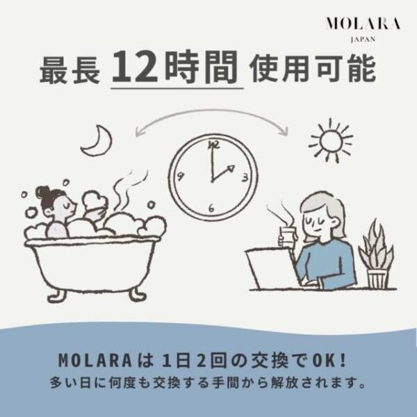 【生理中でも気にせず入浴できる！？】日本初、使い捨て月経ディスク「MORALA」がスゴイ…