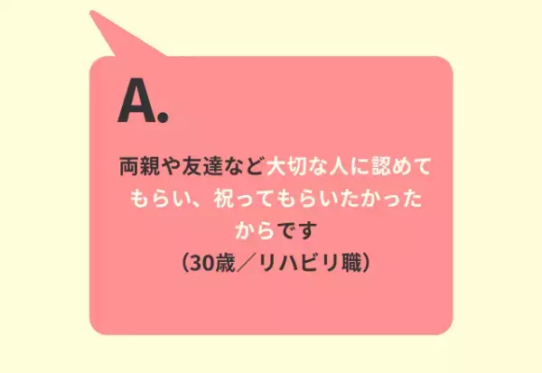 「結婚式を挙げたいと思った理由は？」読者の回答は…「夫婦の節目として」「両親に感謝を伝えたいから」