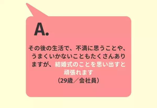 「結婚式を挙げたいと思った理由は？」読者の回答は…「夫婦の節目として」「両親に感謝を伝えたいから」