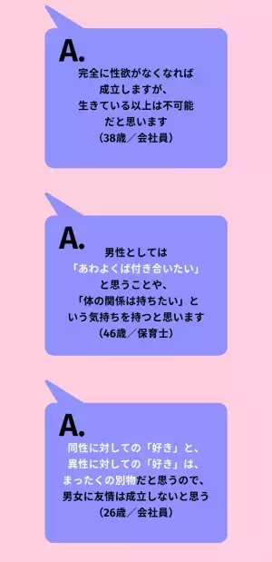 【男性に聞いた！】「男女の友情は成立する？」読者の回答は…「性欲がある限りは不可能」「同じ価値観なら親友になれる」
