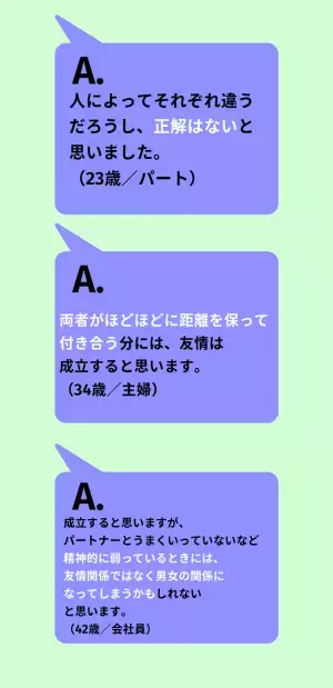【女性に聞いた！】「男女の友情は成立する？」読者の回答は…「トキメキがなければ成立する」「異性という意識は拭えない」