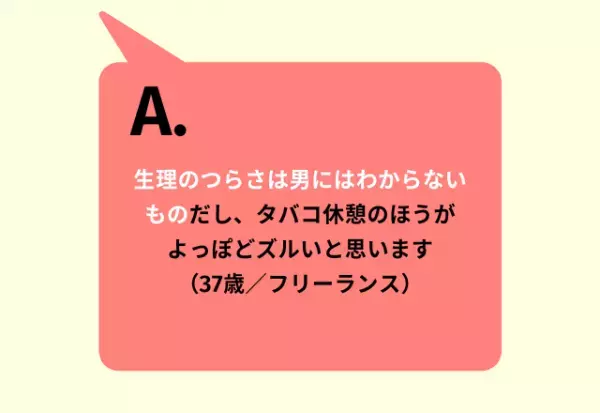 【9割以上がNOと回答】「生理休暇はズル休みだと思いますか？」男性の意見は…「タバコ休憩の方がよっぽどズルい」「積極的に使って」