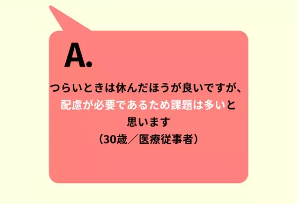 【9割以上がNOと回答】「生理休暇はズル休みだと思いますか？」男性の意見は…「タバコ休憩の方がよっぽどズルい」「積極的に使って」