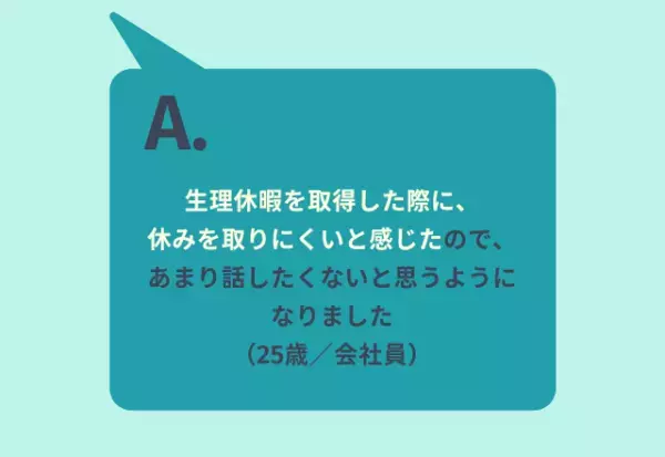 約7割が「生理について気軽に話したい」と回答。その理由は…「対処法を共有したい」「ひとりで抱えるのはしんどい」