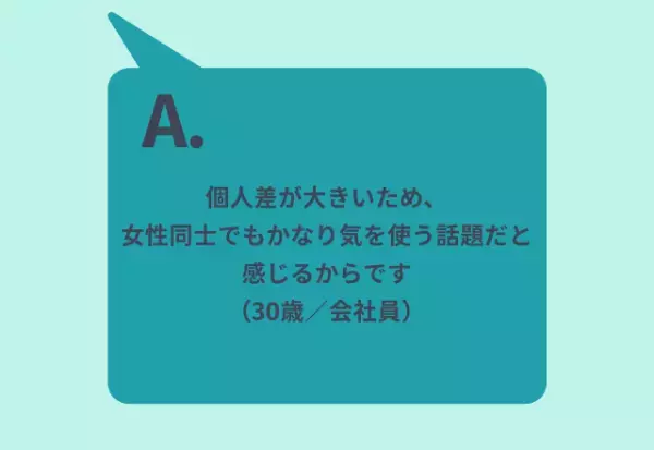 約7割が「生理について気軽に話したい」と回答。その理由は…「対処法を共有したい」「ひとりで抱えるのはしんどい」