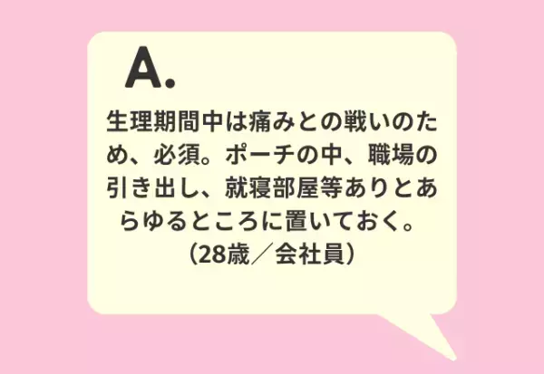 これを使えば生理期間も快適かも！？【おすすめグッズ調査】