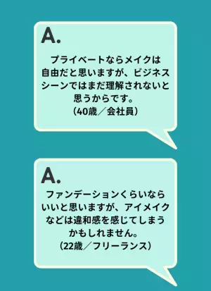 72％が『ビジネスシーンのメンズメイク』に肯定的！その理由は…「清潔感を出すのに良い方法」「仕事にも良い影響が出る」
