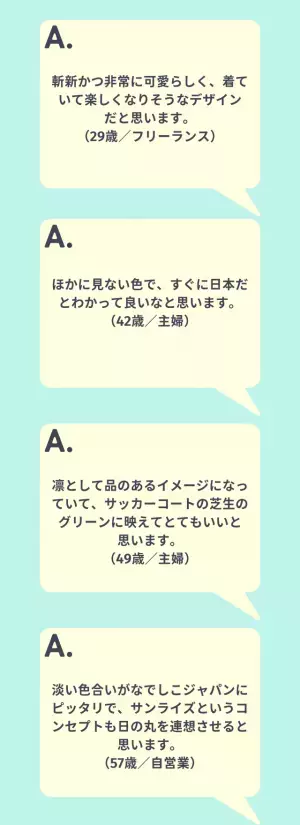 「なでしこジャパン史上初の女子代表専用ユニフォーム」をどう思う？読者「凛として品がある」「今の時代に合っていない」