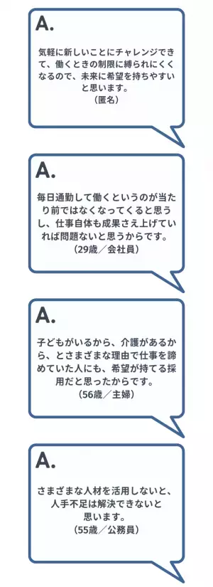 76％が「ワケアリ人材採用は良いと思う」と回答。その理由は…「仕事を諦めていた人も、希望が持てる」