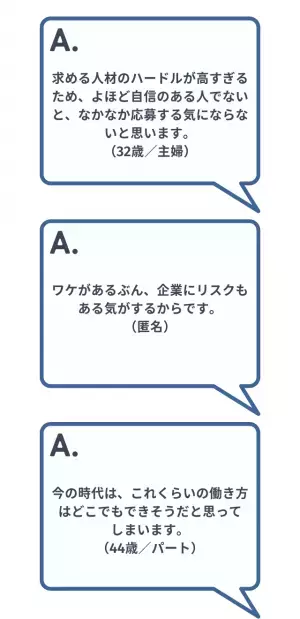 76％が「ワケアリ人材採用は良いと思う」と回答。その理由は…「仕事を諦めていた人も、希望が持てる」