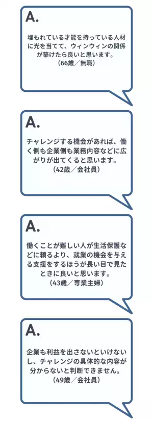 76％が「ワケアリ人材採用は良いと思う」と回答。その理由は…「仕事を諦めていた人も、希望が持てる」