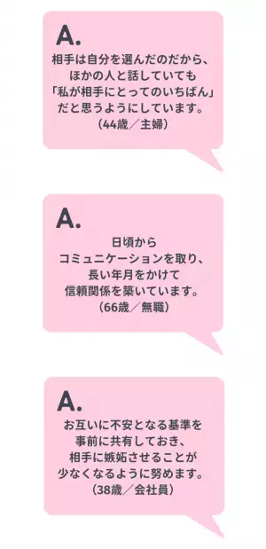 ＜男女に聞いてみた＞パートナーに”必要以上”に嫉妬しないための工夫とは？