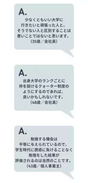 46％が『企業によって“学歴フィルター”は必要』その理由は…「勉強した結果が評価されるのは当然」一方で「優秀な人材を門前払いするのは損失」