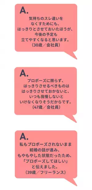 「結婚しよう」って言われてない…このモヤモヤ伝えるべき？