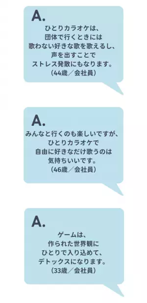 「ひとりの時間の楽しく有意義な使い方は？」読者の回答は…「ひとりカフェ」「映画」
