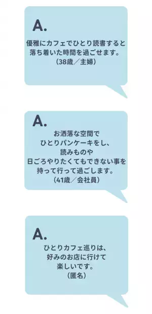 「ひとりの時間の楽しく有意義な使い方は？」読者の回答は…「ひとりカフェ」「映画」