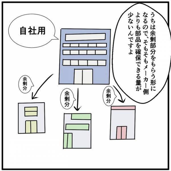 「怠慢じゃない？」スマホの修理を断られ激怒する客→持込修理可能な工場の“まさかの場所”に驚愕！