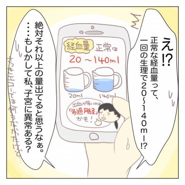 「月経困難症ってなに？」生理中の激痛で病院へ救急搬送された私→“正常な経血量”の数値を知って衝撃！