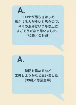 【去年の2倍かも！？】2023年GWの渋滞予測をチェック！