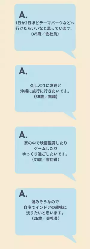 【去年の2倍かも！？】2023年GWの渋滞予測をチェック！