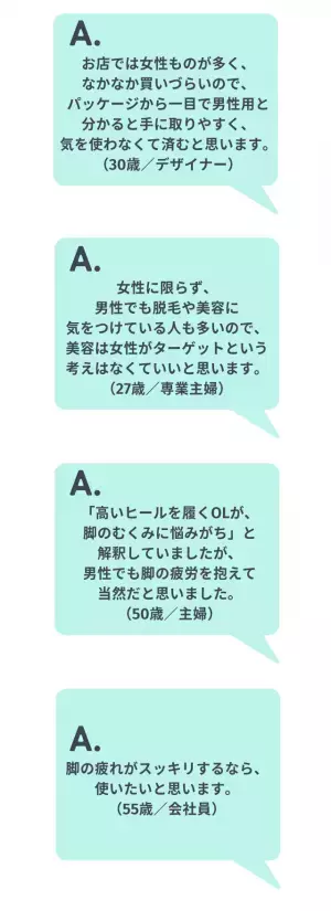 「男性用の脚のむくみケアアイテム登場」概念を変える商品の登場に…「使いたい」「男性用着圧スパッツも欲しい」