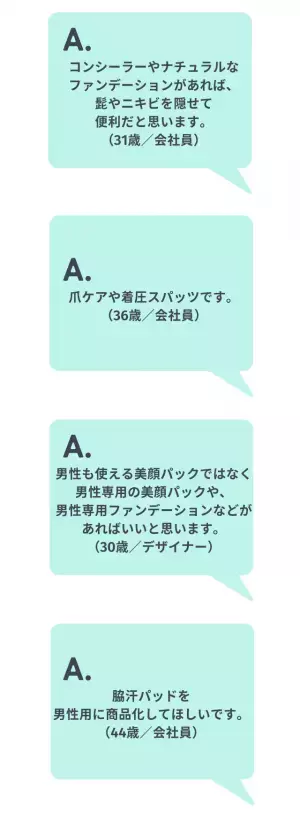 「男性用の脚のむくみケアアイテム登場」概念を変える商品の登場に…「使いたい」「男性用着圧スパッツも欲しい」