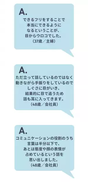 「面接では言葉より態度が大事？」78％がYesと回答。その理由は…「短時間で判断する必要がある」「言葉は取り繕えるから」