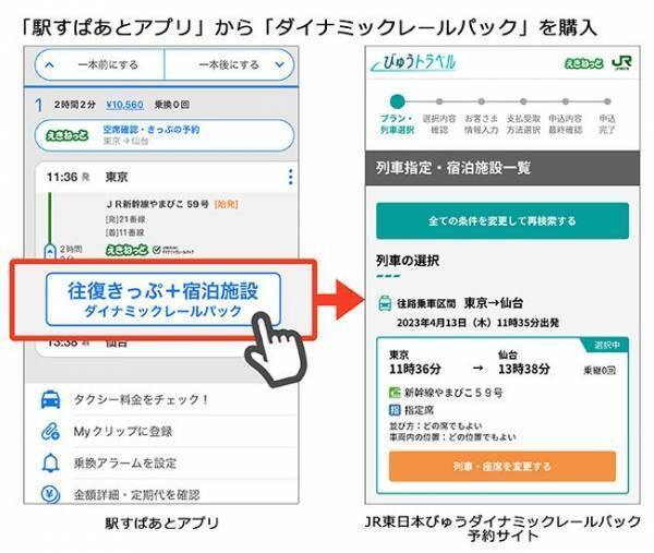 知ってた？「駅すぱあとアプリ」での経路検索から往復きっぷ＆宿泊施設の予約までがシームレスに！