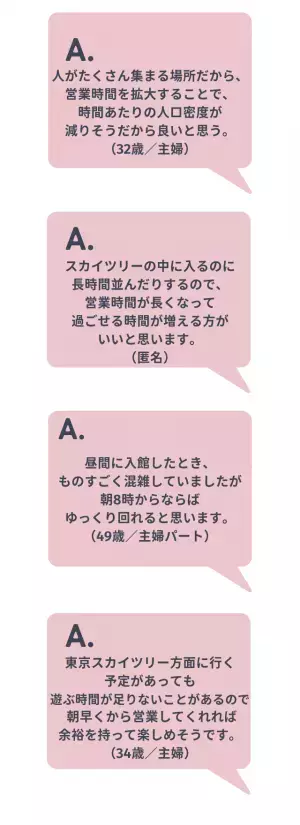 GWに大注目！東京スカイツリーが朝8時からに営業時間を拡大！