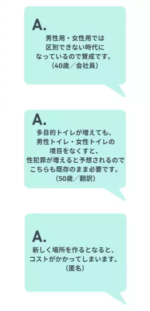 「トランスジェンダー選手の女子種目出場禁止について」読者の回答は…「枠を作って」