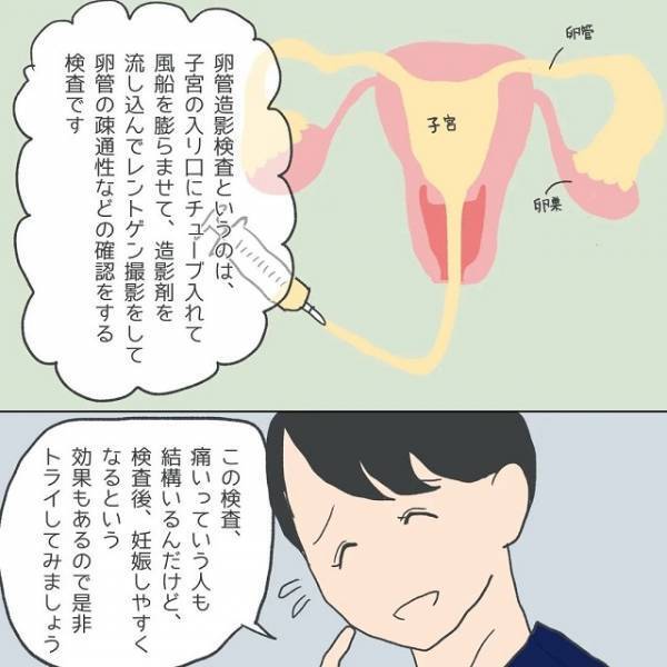 注射の痛みで倒れてしまう私vs不妊治療→看護師の提案に驚き！