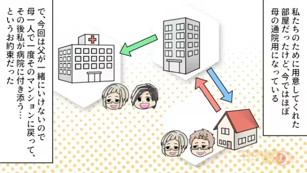 「これちょうだい！」何でも欲しがる義母と義妹→実母が「マンションを持っている」ことを“口滑らせて”しまった結果！