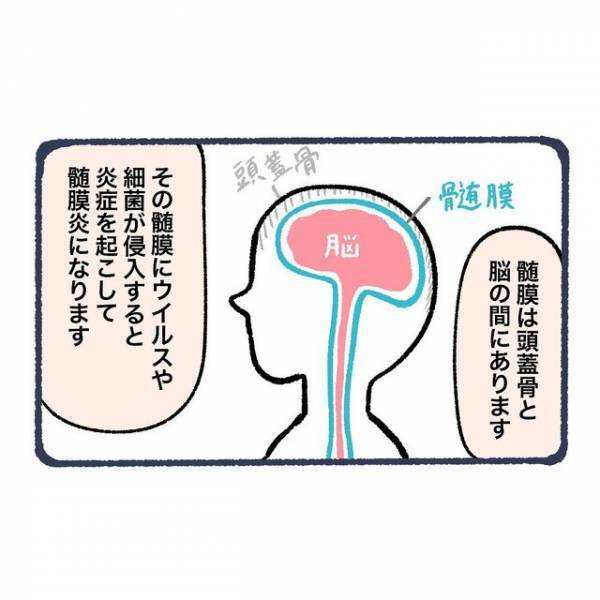 ＜風邪だと診断されたのに…＞“髄膜炎”だと発覚した父⇒「治療が遅ければ…」担当医が説明した内容にゾッ…
