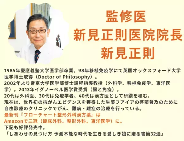 一時的な蕁麻疹ではなかった！病院を受診して判明した＜疾患＞とは