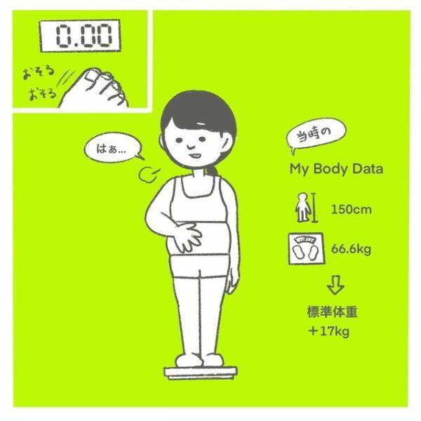 “多嚢胞性卵巣症候群”の症状改善に向けダイエットを開始⇒その矢先、家から徒歩1分の場所にできた【施設】に大歓喜！