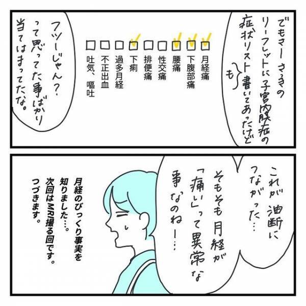 MRI検査の結果、【手術の可能性】が浮上！⇒読者「生理痛を甘く見てはいけない」