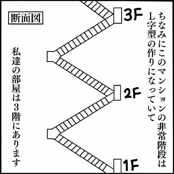 【深夜の恐怖体験】背後から忍び寄る“得体の知れない何か”⇒非常階段を出て目にした光景に読者は「寒気がした」「パニックになる」