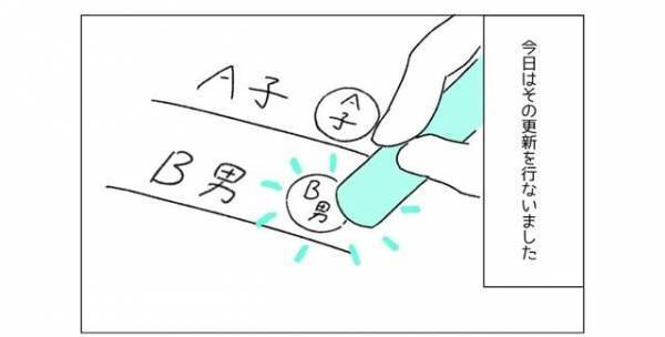 ＜相続＞について誓約書を更新したゲイの夫とレズビアンの妻。内容を更新した【きっかけ】とは？