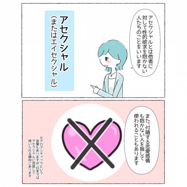 『アセクシャル』とは？”人と違う”感覚を持つことがいつも「疑問」だった…読者『この漫画を読むまで知らなかった』