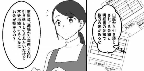 夫「不妊治療ってそんなにお金かかるの？」高額すぎる”不妊治療”について問うと妻が逆ギレ！？『逆ギレってやましいことがある時だよね』