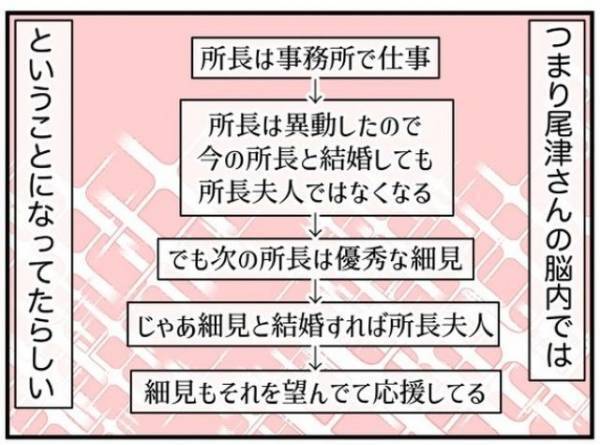 「ここで休ませて！」早退を促すも頑なに早退を嫌がる”セコイ理由”に「社会人としてあるまじき態度」「自分勝手すぎる」