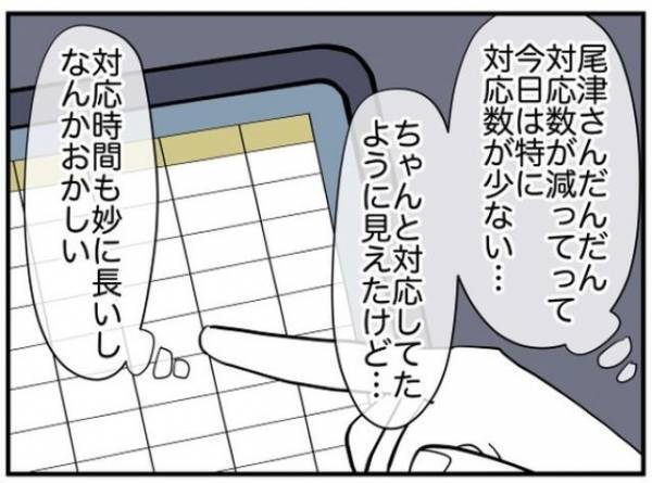 お局『仕事するフリしてるだけありがたいと思え』真面目に仕事しているように見えたのに…「ズルい」「サボっていい理由にならない」
