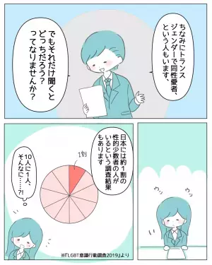 会社で”LGBTQ+”の研修が→「なるほど…！」はじめて聞いた“SOGI”という言葉とは？