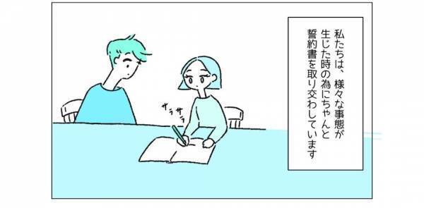 友情結婚をしたゲイとレズの2人。→『契約書』を取り交わしていて？