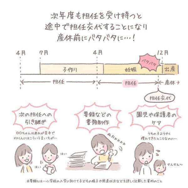 【幼稚園教諭の“妊活事情”】担任交代を避けたいけれど…妊娠のタイミングが厄介で！？